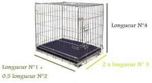 Coussin-cage-transport-pliable (3)