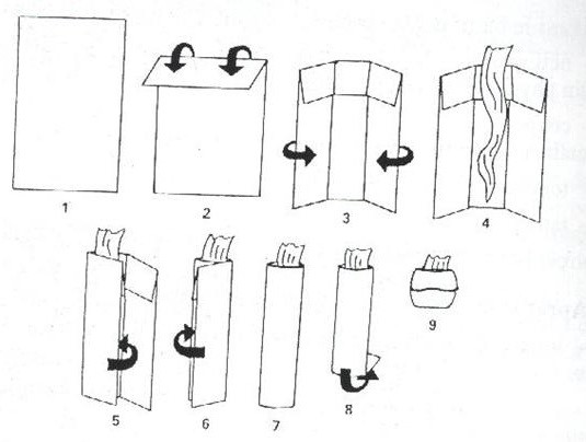 technique papillotage chien